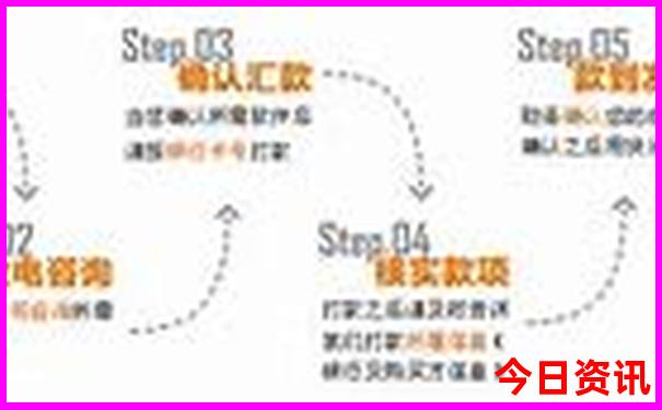 上海市著名景点排行榜前十名